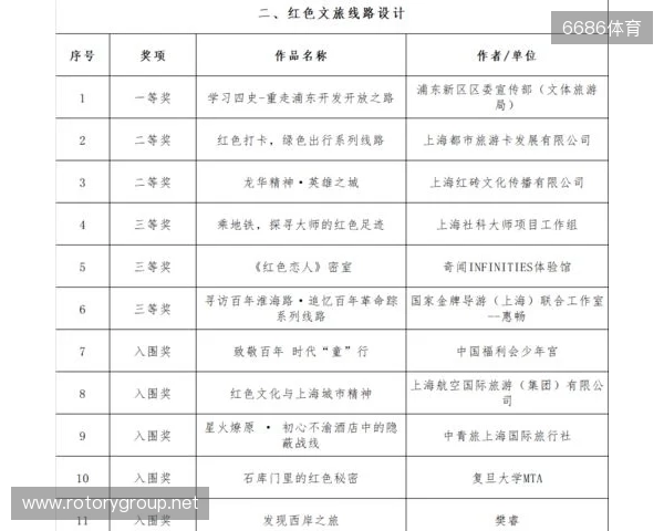 全运男足U20铜牌赛-上海vs山东首发:蒯纪闻、刘诚宇、依木兰登场 全运男足U20铜牌赛-上海vs山东首发:蒯纪闻、刘诚宇、依木兰登场